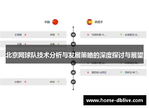 北京网球队技术分析与发展策略的深度探讨与展望
