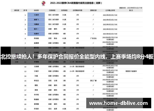 北控继续抢人！多年保护合同报价全能型内线，上赛季场均8分4板